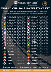 Churchill-Knight-Download-World-Cup-Sweepstake-Kit-Screenshot Churchill-Knight-Download-World-Cup-Sweepstake-Kit-Screenshot